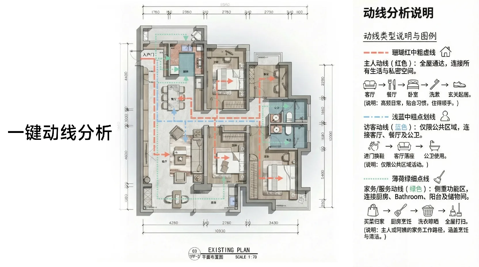 户型动线分析案例预览