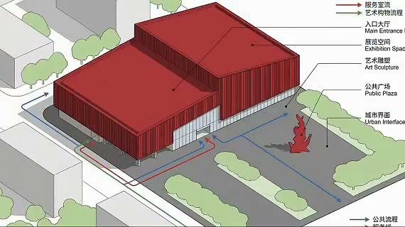 把建築方案整理成更易說明的軸測分析圖 · 官方輸出範例